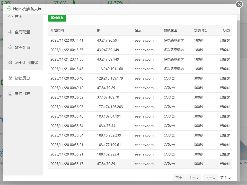 牛马蛇神我CNM!不是CC就是盗刷！